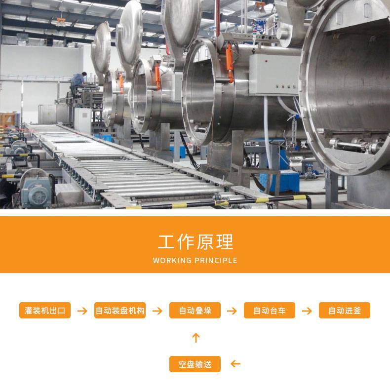 卧式气动液体灌装机产品说明书 我国液体灌装机发展时间不算太长