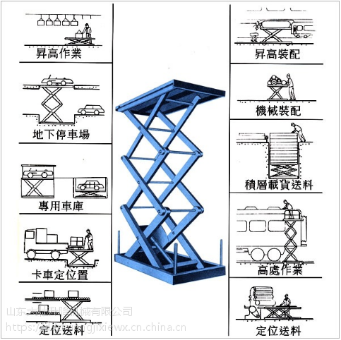 剪叉升降台结构图解图片