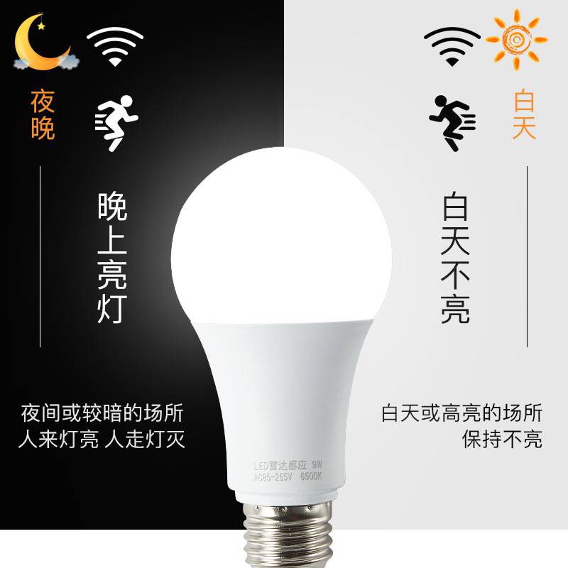 禾喵喵led雷达人体感应灯楼道声光控感应灯泡照明过道节能灯球
