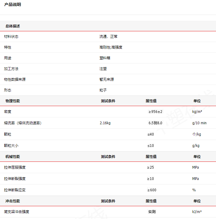 hdpe dmda8008/ 寧夏寶豐hdpe8008報價格物性性能參數代理聚乙烯寶豐