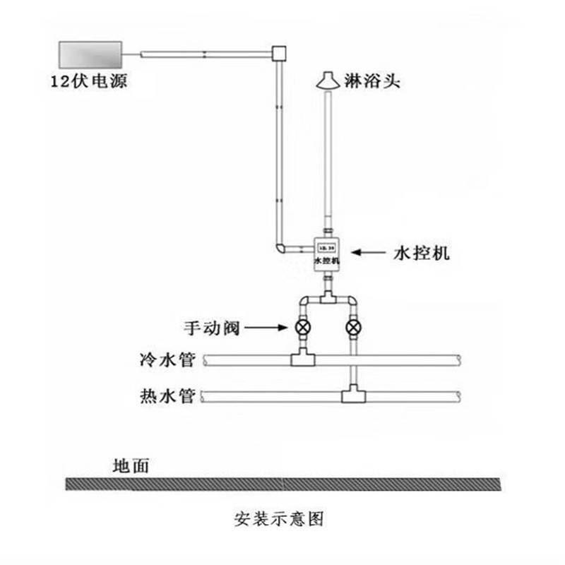 宜宾冷水管远控水表价格