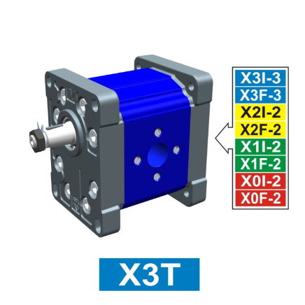 VIVOLO液压泵级带外齿轮多个泵级主泵ø22标准法兰X0T型