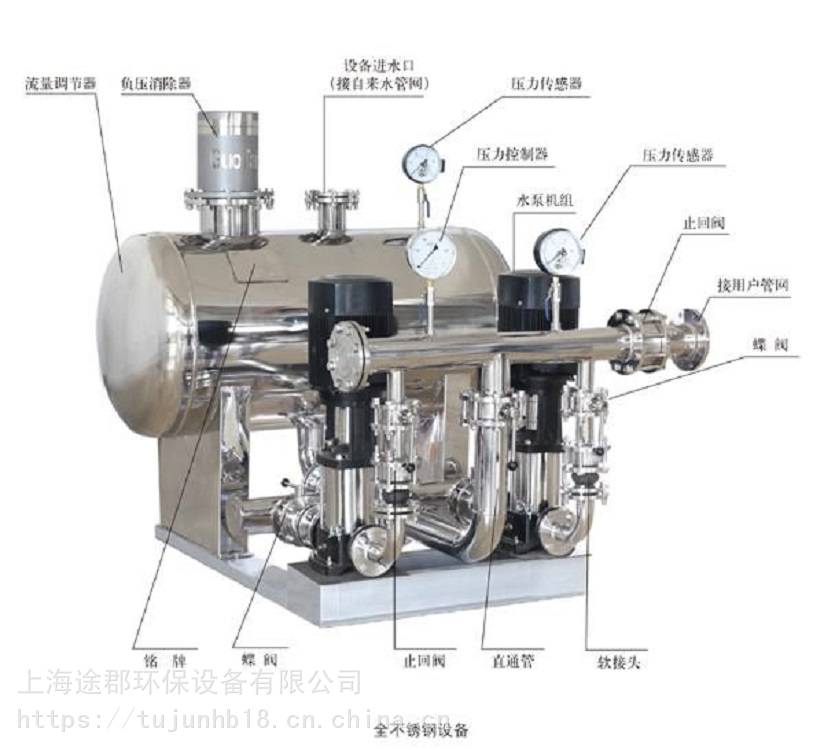不锈钢立式无负压供水智能恒压供变频供水设备生活变频智能供水