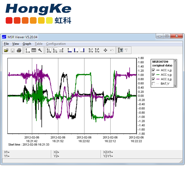 MSRShockViewer高性能运输监测分析软件