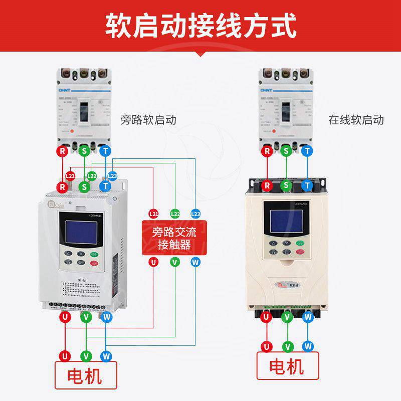 風(fēng)機(jī)配套軟啟動(dòng)器185kw22kw37kw45kw在線軟起動(dòng)器75kw90kw160kw啟動(dòng)柜