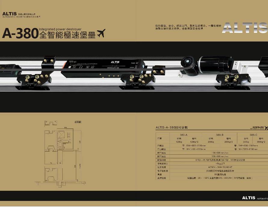 台湾雅迪斯ALTIS自动门机组A-380大量供应