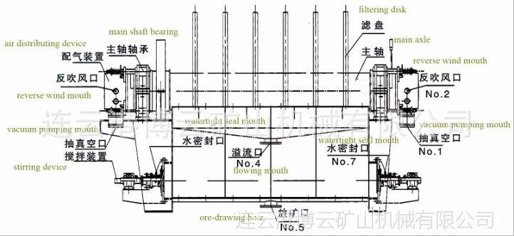 QQ截图20140830170241