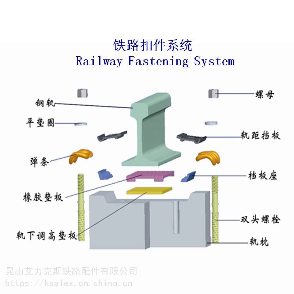 其中,1安装板,2滑动板,3侧滑轮,4支架轴,5把手支架,6交叉轴,7推栏杆