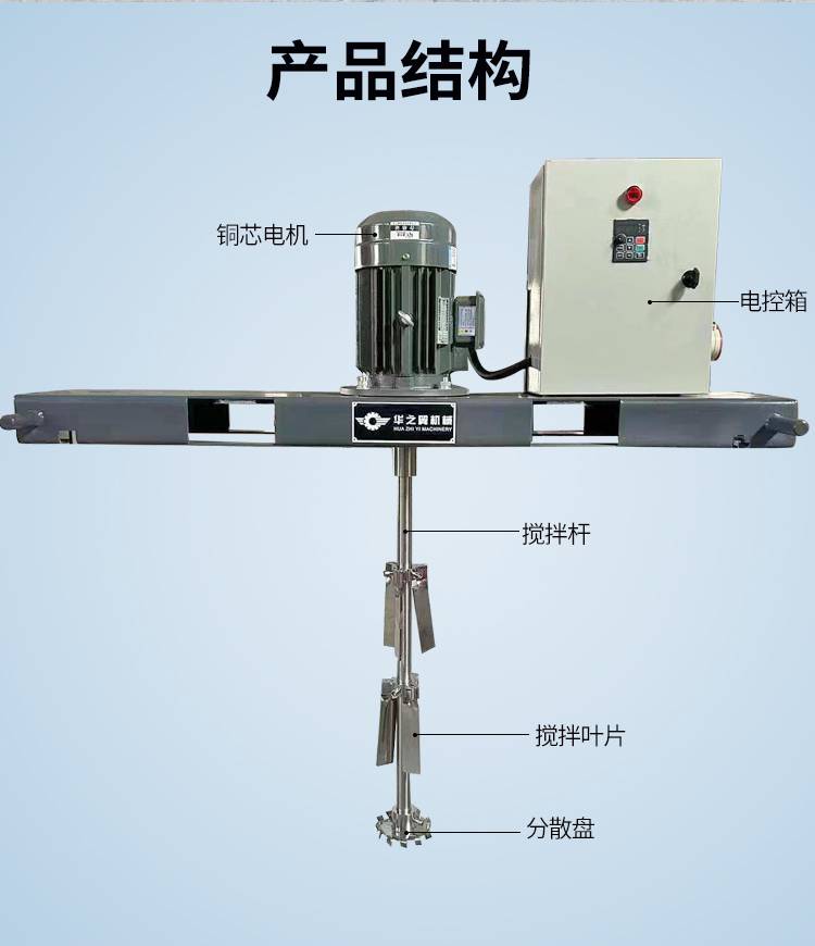 折叶搅拌器自带变频调速华之翼机械生产不锈钢材质IBC搅拌器