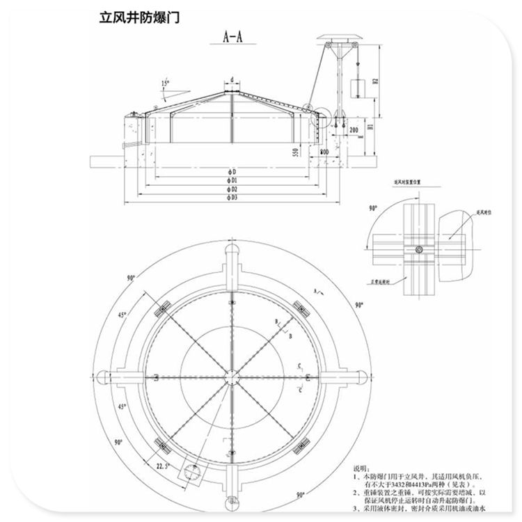 自复式立井防爆门奥利给 丹凤MFBL3.0/350回风立井防爆门