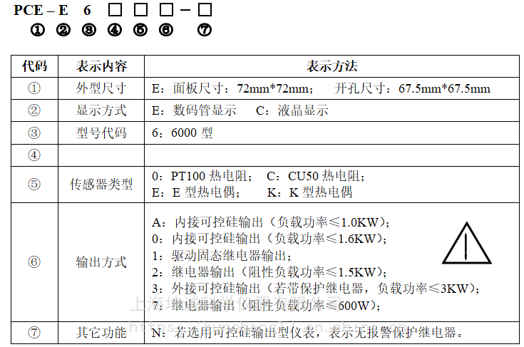 温控器参数代码对照表图片