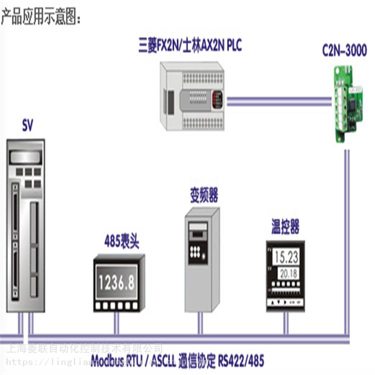 XW2Z-RO100C-75欧迪尔端子台