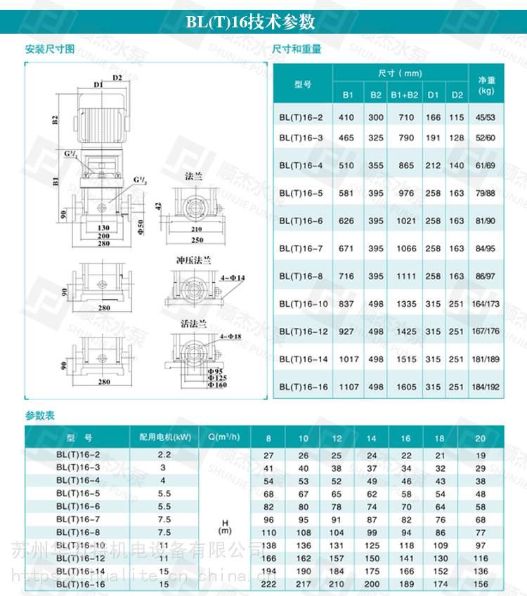 新界泵业BL/T12-14立式不锈钢多级离心泵增压泵工业抽水泵变频泵