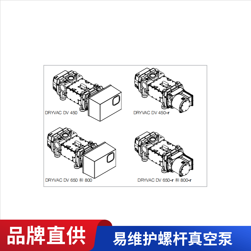 化工用电动风冷螺杆泵 SCREWLINE系列大抽速电动真空泵