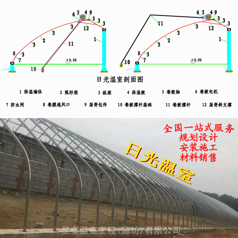 日光温室暖棚蔬菜大棚棉被大棚花卉大棚育苗温室大棚昱泰温室