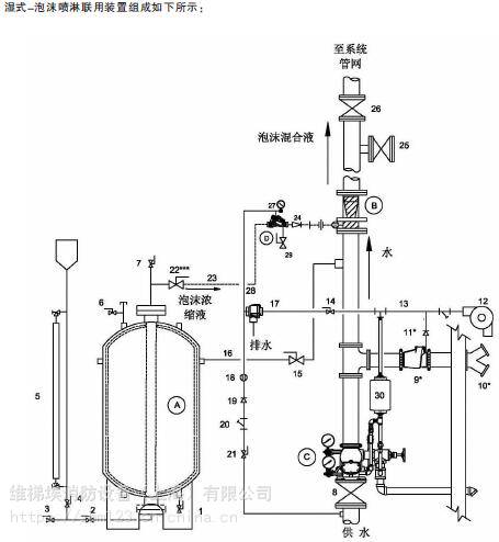 FM认证感温棒FENWAL凯德品牌感温探测器