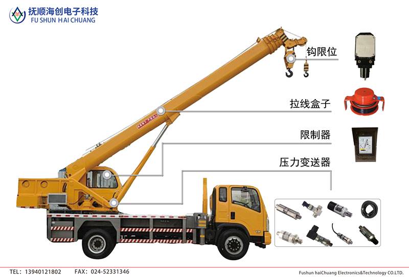 车载吊机安装方法图片