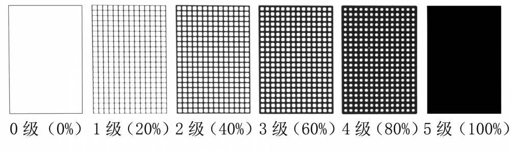 仪器仪表 光学仪器 望远镜 林格曼lcd液晶显示屏光电