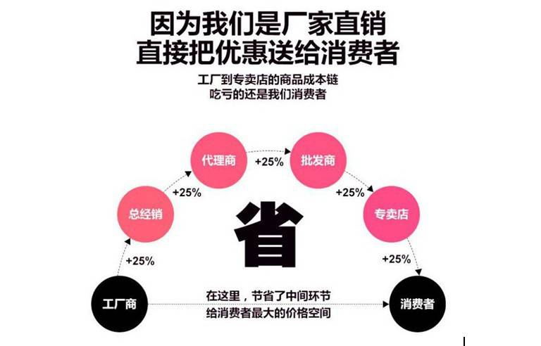 机械加工食品设备包括哪些_食品加工专用机械设备_食品加工机械与设备