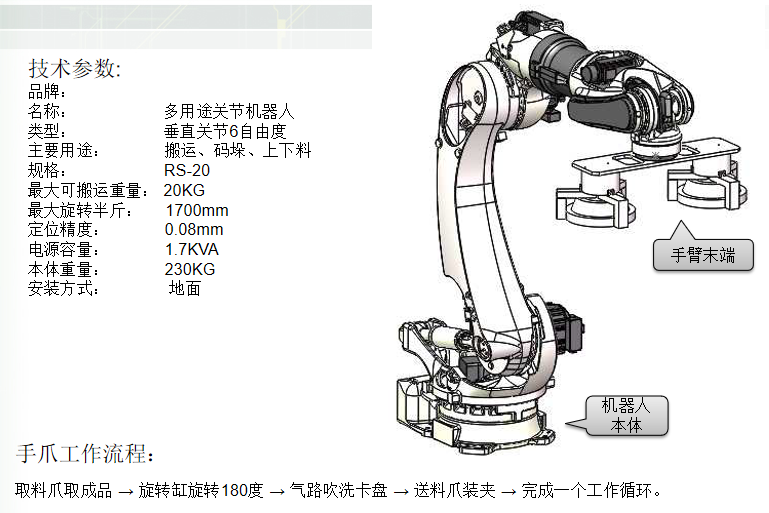  上一個 下一個>1 20kg關節機器人 1 3臺車床配1套六軸關節機器人2