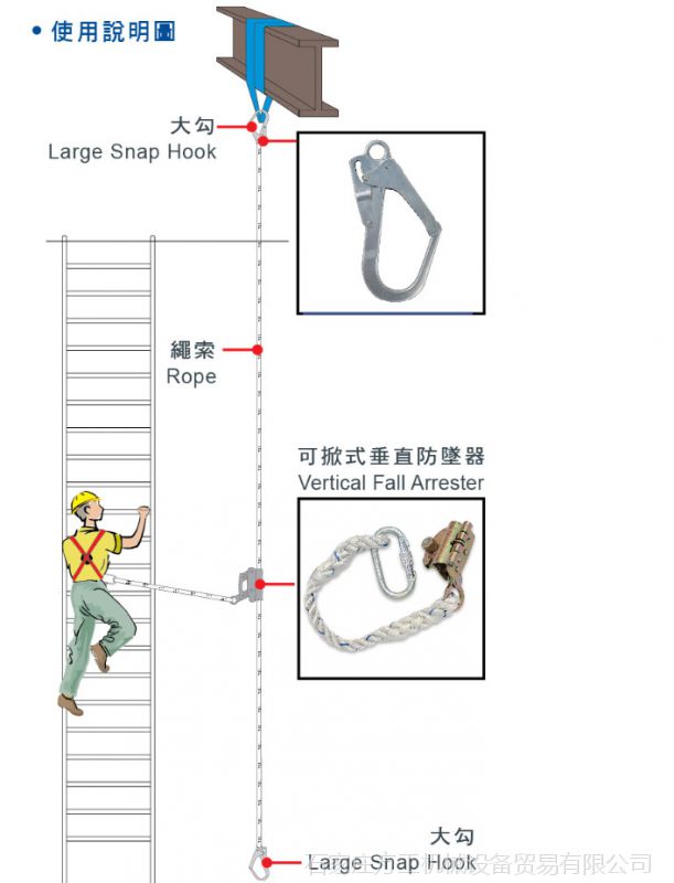 自锁器 用法图片