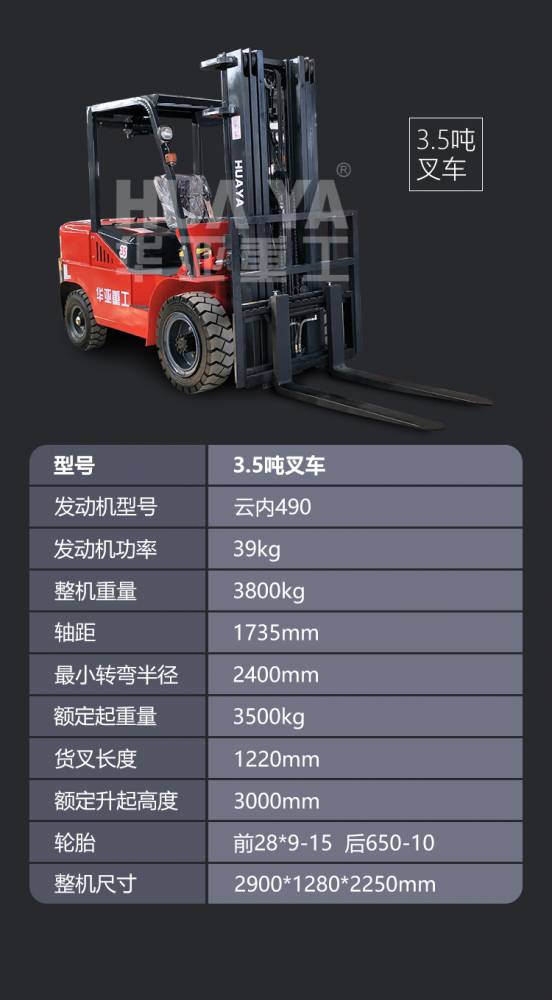 合力叉车参数配置图片