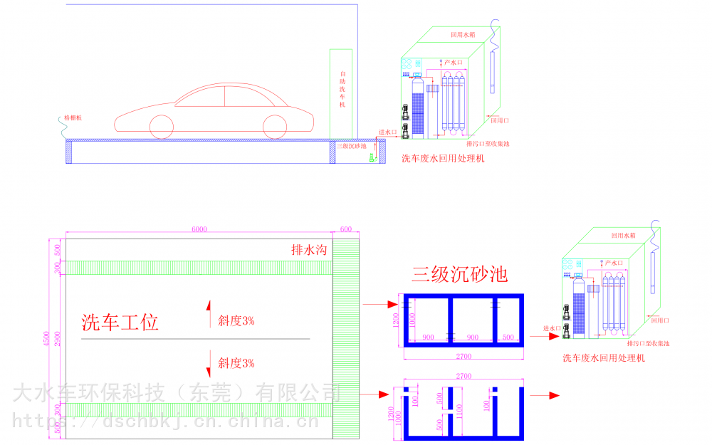 洗车店地面施工图图片