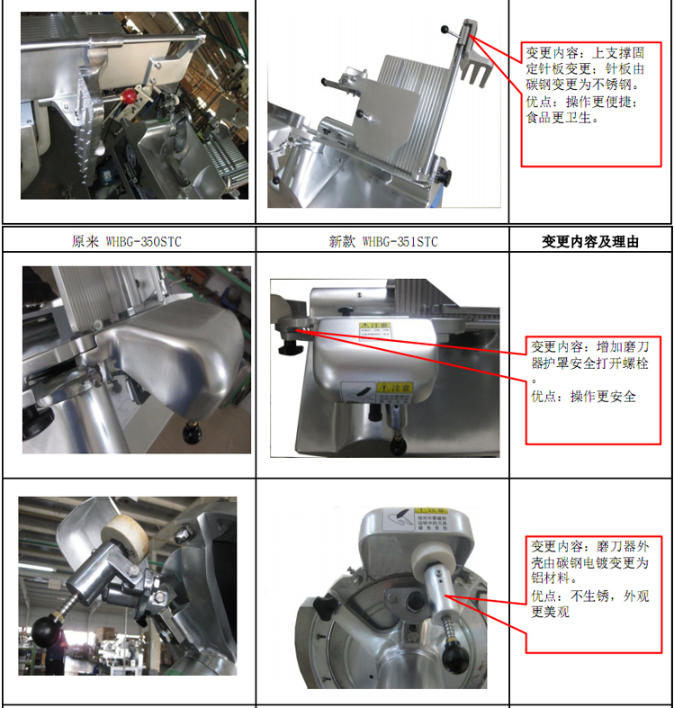 羊肉切片机拆卸图解图片