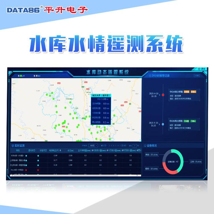 水库雨水情自动测报系统水库雨水情安全监测水情自动测报