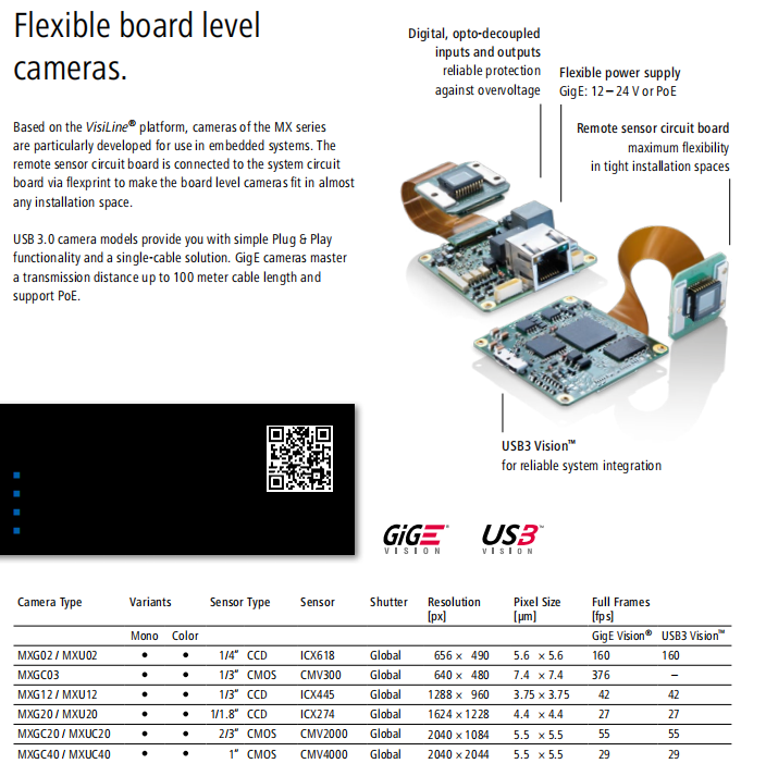 弗莱克斯智能科技专利：智能编带机助力生产率提升！
