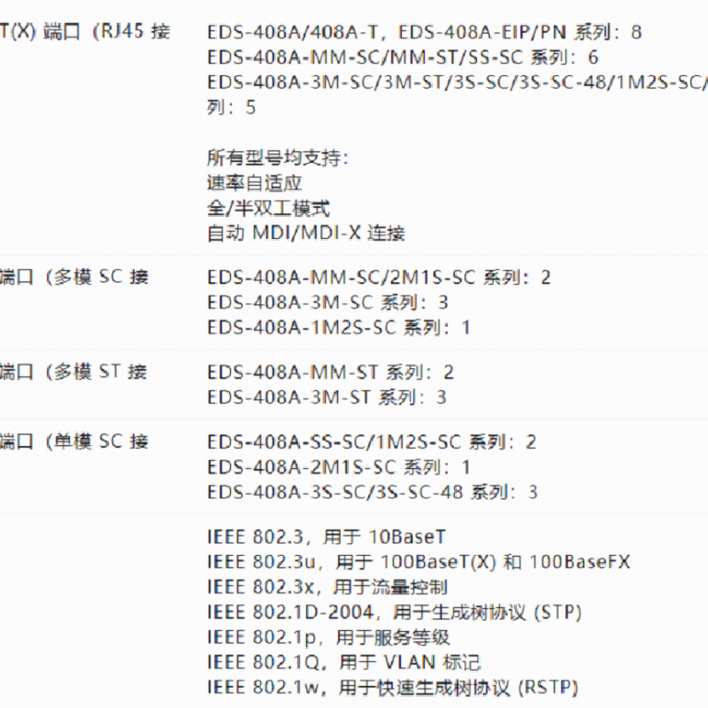 MOXAEDS-408A-MM-ST2光6电8口网管型工业以太网交换机