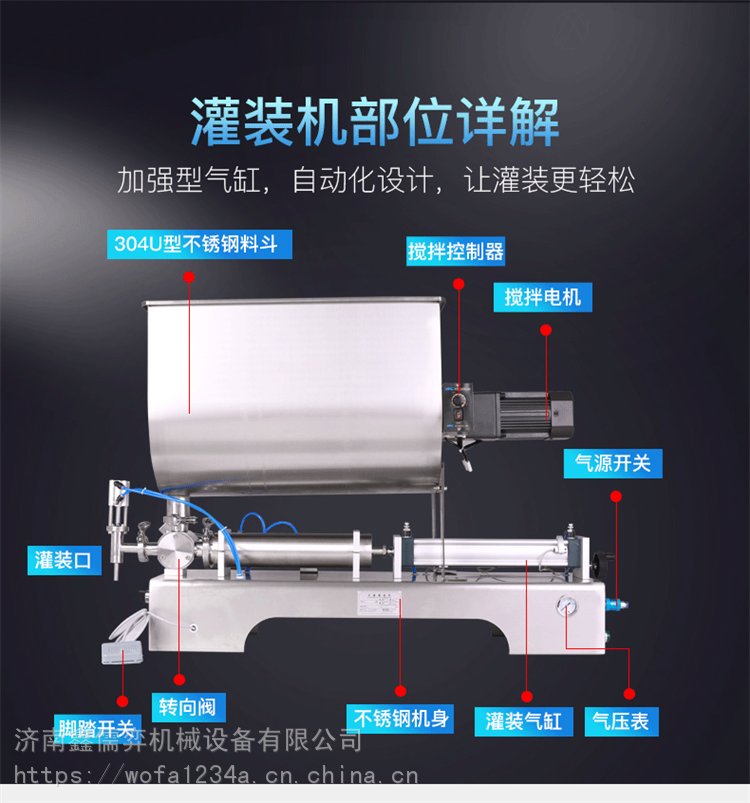 鑫儒弈卧式搅拌膏体酱类灌装机WF-5000型香椿酱肉丝酱加大料斗分装机