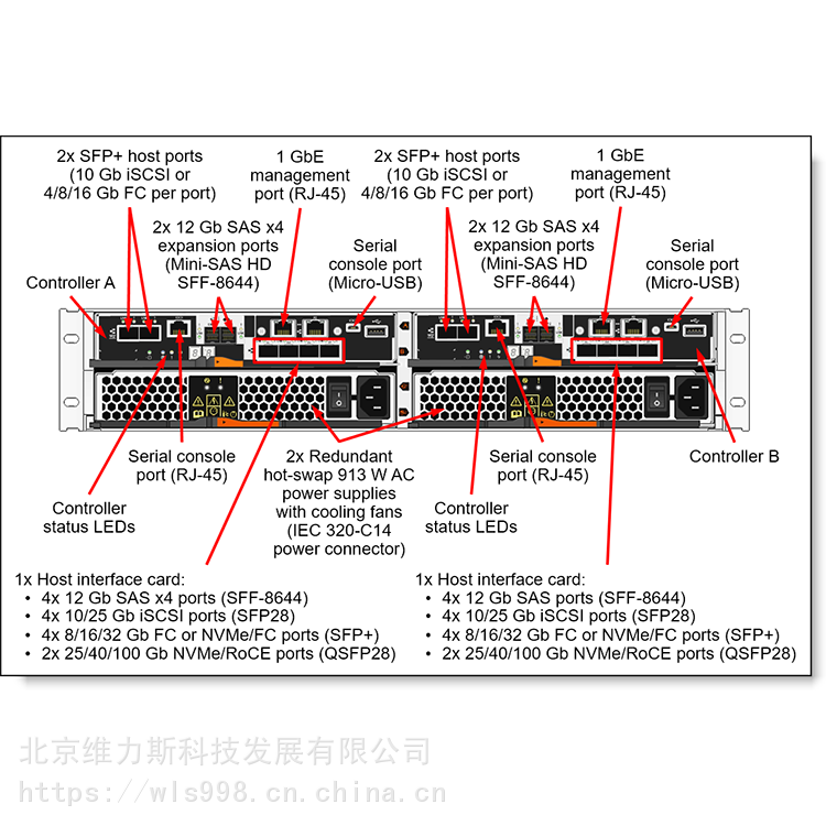 联想服务器维修企业级机架式服务器联想服务器SR850规格报价