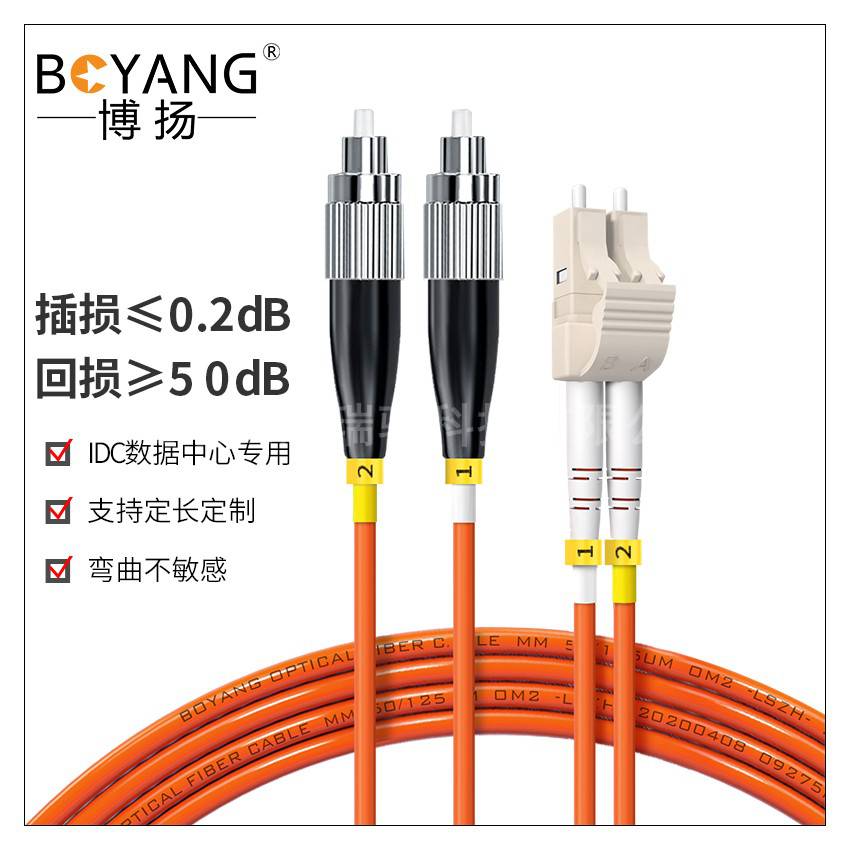 北京云澳BY-4E1-4EV PDH光端机4E1 4路2M+4路以太网带物理隔离