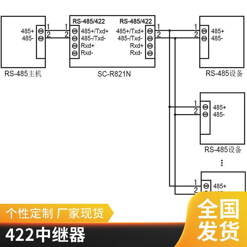 485中继器光电隔离工业级 RS485信号放大器 抗干扰防雷