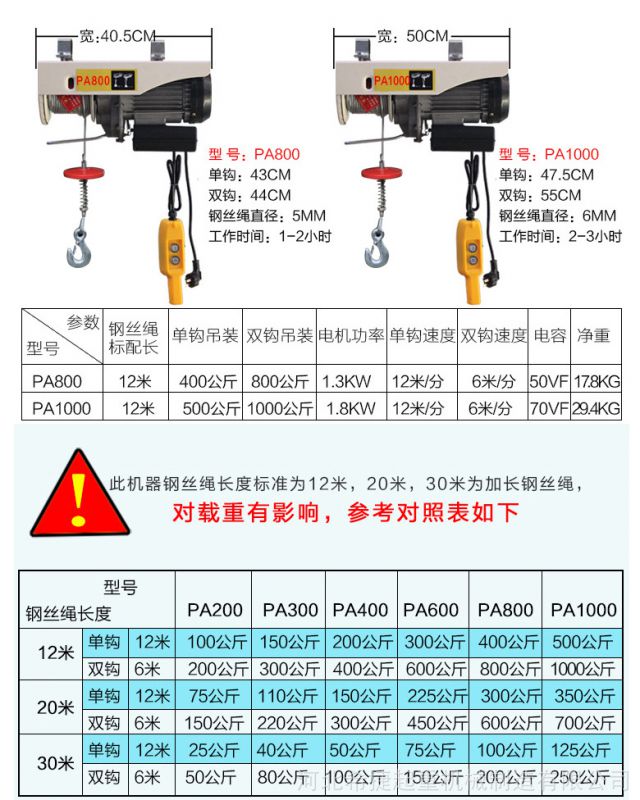 【厂家直销家用微型电动葫芦pa400kg提升机220v小型吊机电葫芦】价格