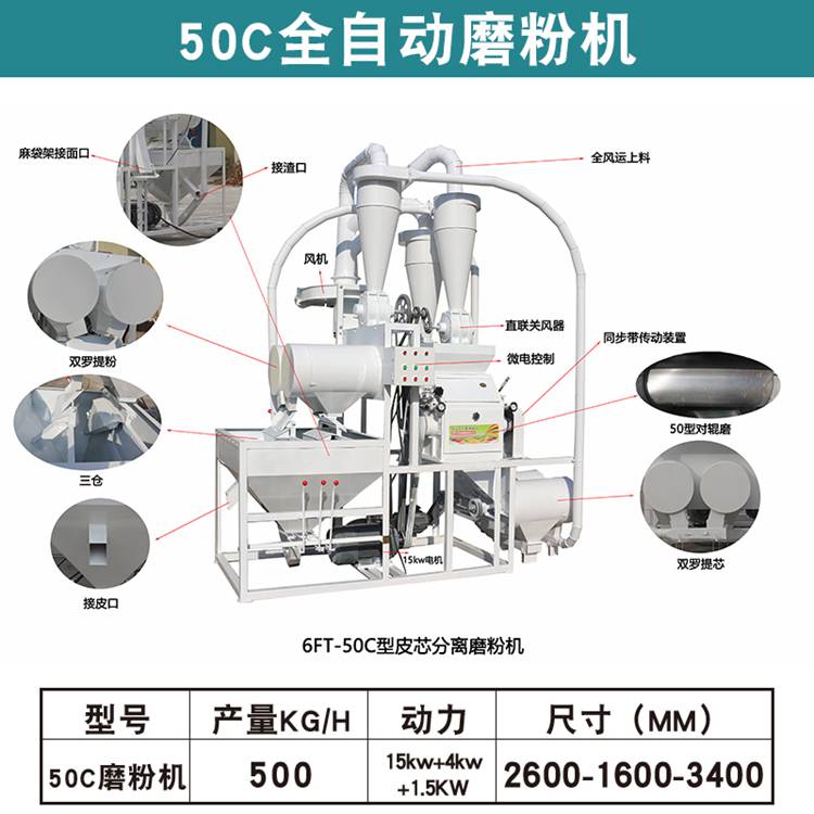 全自动磨面机磨粉机 皮芯分离小麦玉米面粉机 中小型磨面粉机器