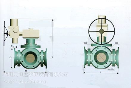 （恒远）SZF双向供水转阀四通轻阀使用特点