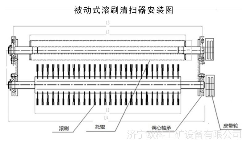 清扫器安装示意图图片