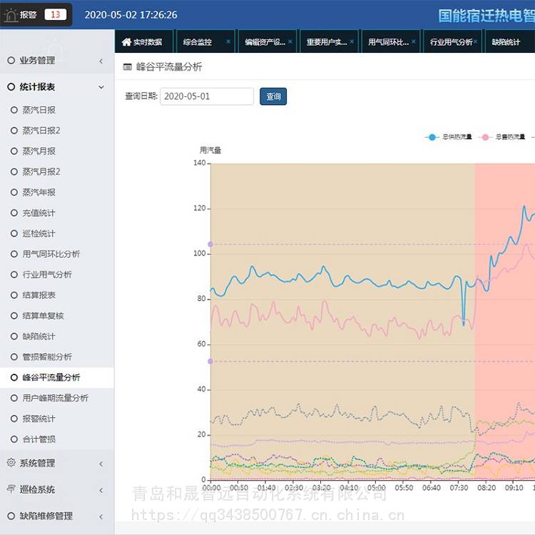 热水预付费系统WEB型计量子站无线远传智能收费