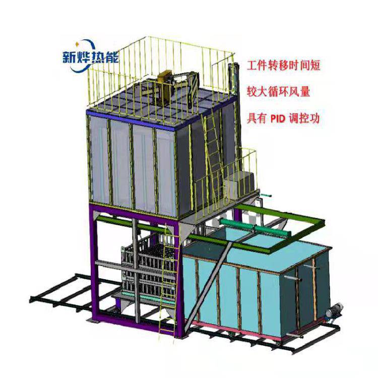 铝合金立式淬火炉铝轮毂固溶设备T4T5T6炉铝合金自行车车架热处理炉