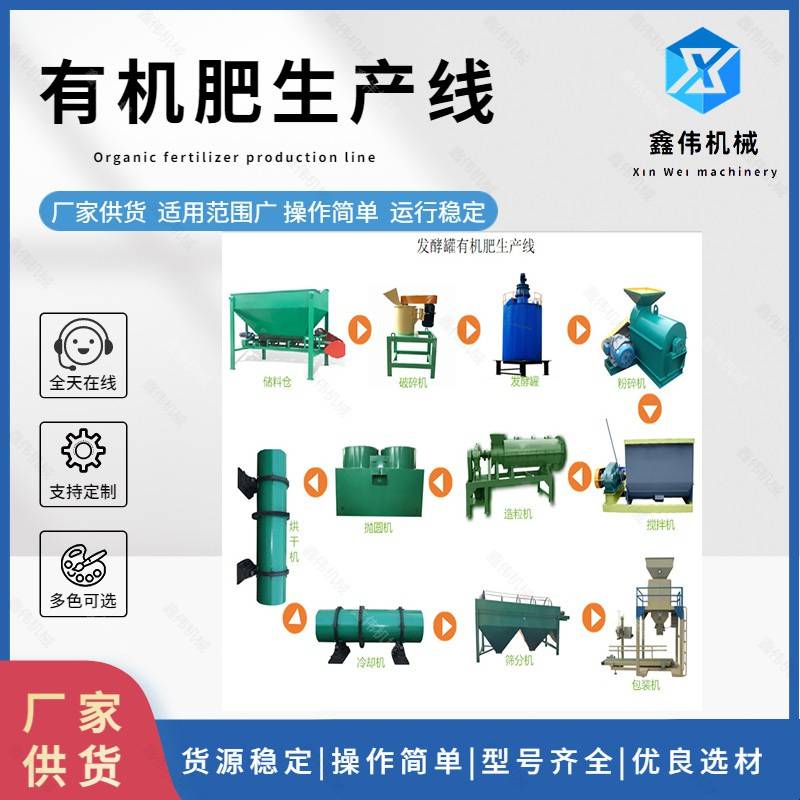 餐厨垃圾有机肥生产线 定制肥料设备 鑫伟生物肥生产设备