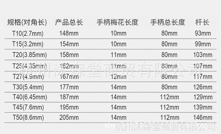 中孔t型内六角梅花扳手螺丝刀星形花型起子米字批咀t六方改锥批头