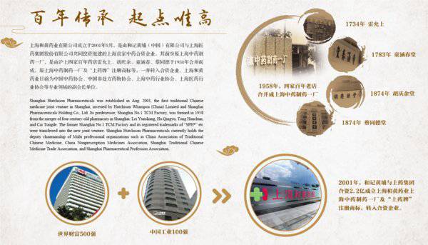 和黄药业 百年传承