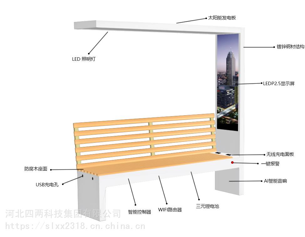 四两科技广告灯箱太阳能智慧座椅光伏智能座椅无线充电公共座椅