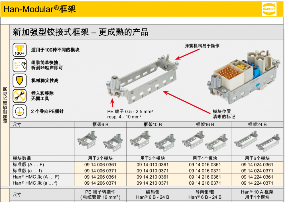 德国进口HARTING浩亭哈丁压接钳模块退针器、Han组合模块接线盒