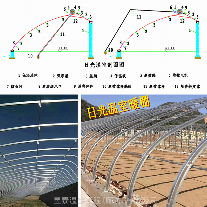 日光温室大棚椭圆钢管几字钢大棚双膜骨架日光大棚