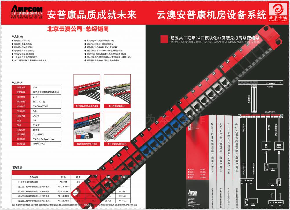 安普康AMPCOM白色双口面板电话免打模块锌合金超六类屏蔽免打网络模块安普康AMPCOM白