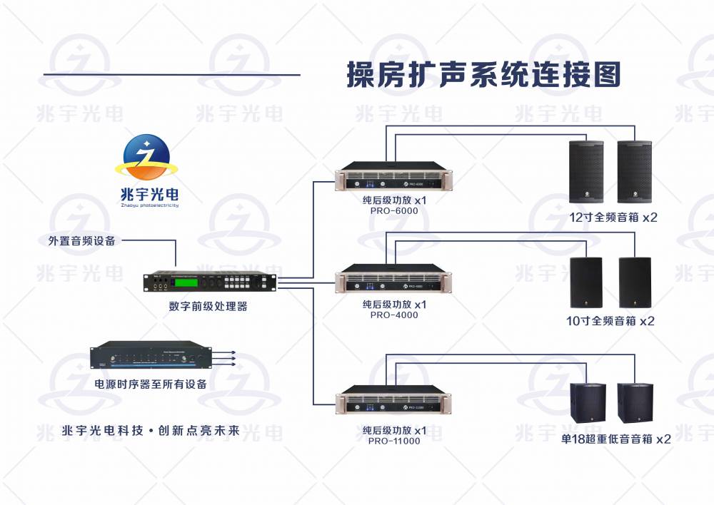 操房音响价格健身房音响系统厂家操房扩声系统施工