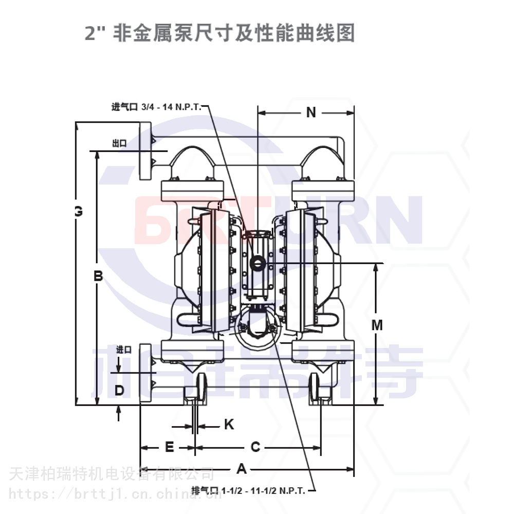 英格索蘭氣動(dòng)隔膜泵非金屬泵ARO隔膜泵化工泵PD20P-FKS天津EXP系列